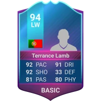 FUT Card Creator 23